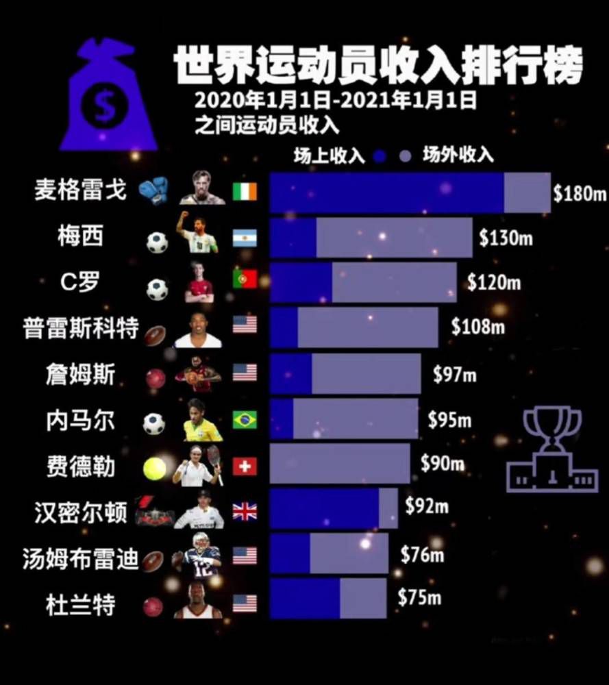 阿斯报主编龙赛罗在节目中也谈到了克罗斯目前的情况。